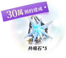 《乖離性百萬亞瑟王：環》事前預約30萬達成！送應援獎勵！