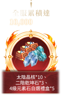 10000人氣獎