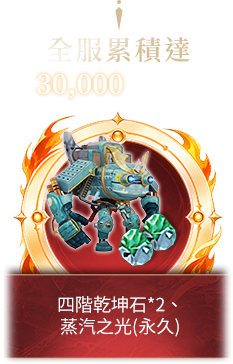 30000人氣獎