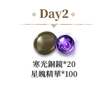 Day2	寒光銅鏡*20