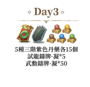Day3	5種三階紫色丹藥各30個