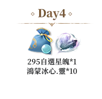 Day4	寒光銅鏡*20
